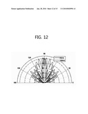 SOUND GENERATOR FOR USE IN PARAMETRIC ARRAY diagram and image