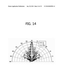 SOUND GENERATOR FOR USE IN PARAMETRIC ARRAY diagram and image