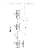 OBJECT TRACKING METHOD AND SYSTEM diagram and image