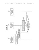 OBJECT TRACKING METHOD AND SYSTEM diagram and image