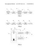 METHOD FOR MOVING TARGETS TRACKING AND NUMBER COUNTING diagram and image