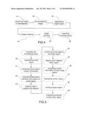 METHOD FOR MOVING TARGETS TRACKING AND NUMBER COUNTING diagram and image