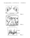 System and Method for detecting pedestrians diagram and image