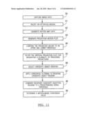 System and Method for detecting pedestrians diagram and image