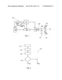 METHOD FOR IDENTIFYING A PERSON AND ACQUISITION DEVICE diagram and image