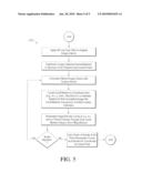 SYSTEMS AND METHODS FOR CHARACTERIZING SPATIAL DISTORTION IN 3D IMAGING SYSTEMS diagram and image