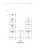 Photo-Mask and Wafer Image Reconstruction diagram and image