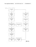 Photo-Mask and Wafer Image Reconstruction diagram and image