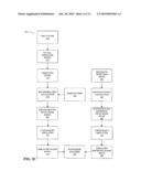 Photo-Mask and Wafer Image Reconstruction diagram and image