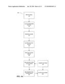 Photo-Mask and Wafer Image Reconstruction diagram and image