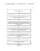 Photo-Mask and Wafer Image Reconstruction diagram and image