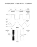 Photo-Mask and Wafer Image Reconstruction diagram and image