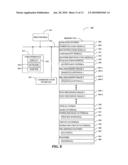 Photo-Mask and Wafer Image Reconstruction diagram and image