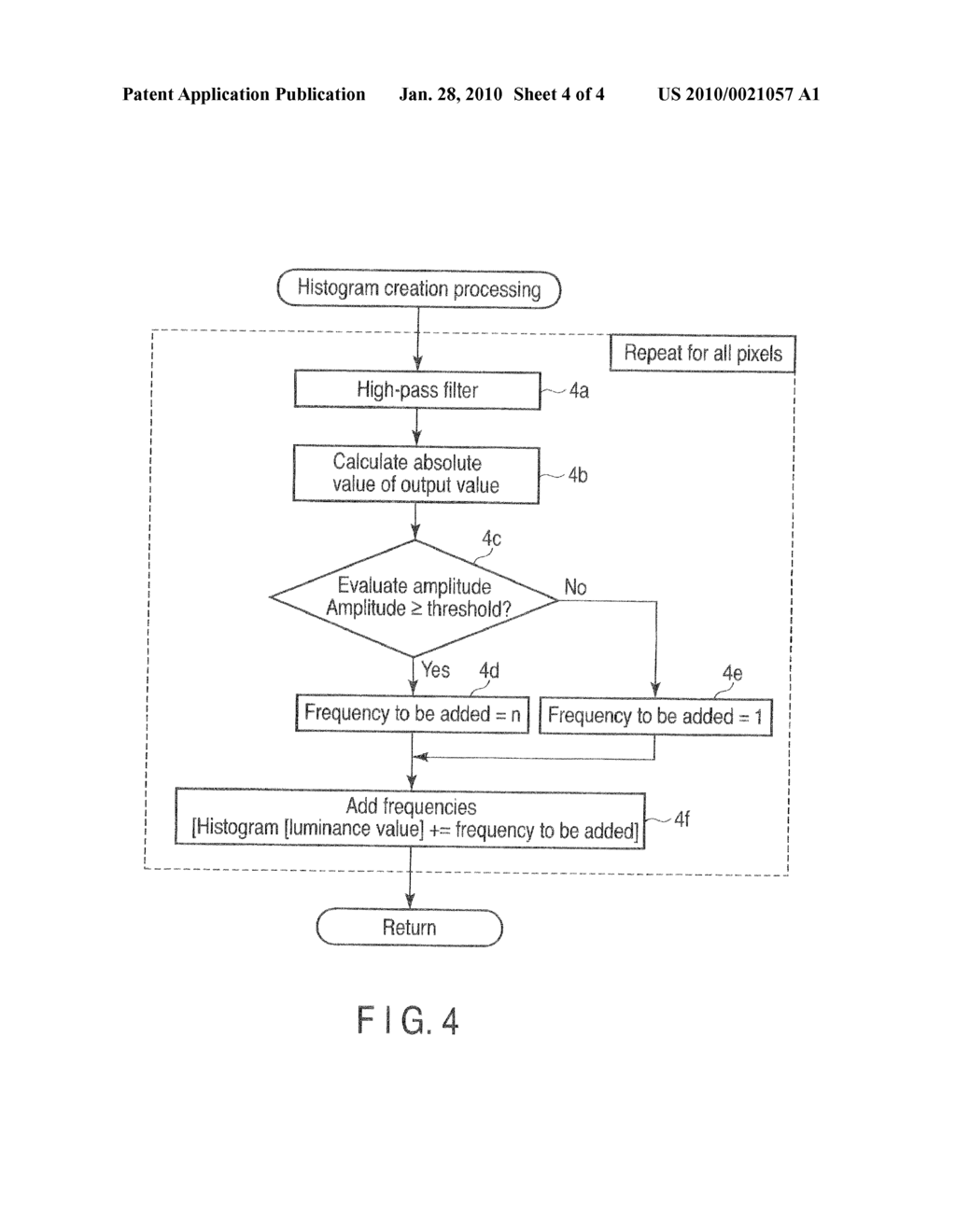 IMAGE PROCESSING APPARATUS AND IMAGE PROCESSING METHOD - diagram, schematic, and image 05