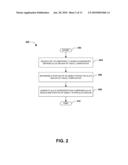 METHOD FOR OVERLAPPING VISUAL SLICES diagram and image