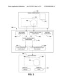 METHOD FOR OVERLAPPING VISUAL SLICES diagram and image