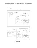 METHOD FOR OVERLAPPING VISUAL SLICES diagram and image