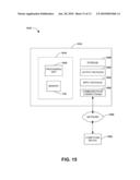 METHOD FOR OVERLAPPING VISUAL SLICES diagram and image