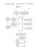 IMAGE PROCESSING METHOD AND APPARATUS, AND DIGITAL PHOTOGRAPHING APPARATUS USING THE SAME diagram and image