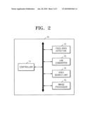 IMAGE PROCESSING METHOD AND APPARATUS, AND DIGITAL PHOTOGRAPHING APPARATUS USING THE SAME diagram and image