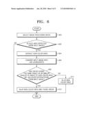 IMAGE PROCESSING METHOD AND APPARATUS, AND DIGITAL PHOTOGRAPHING APPARATUS USING THE SAME diagram and image