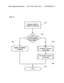 MULTIPLE IMAGE REGISTRATION APPARATUS AND METHOD diagram and image