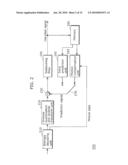 IMAGE CODING APPARATUS AND IMAGE DECODING APPARATUS diagram and image