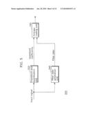 IMAGE CODING APPARATUS AND IMAGE DECODING APPARATUS diagram and image