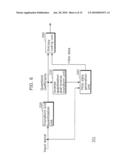 IMAGE CODING APPARATUS AND IMAGE DECODING APPARATUS diagram and image