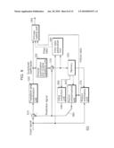 IMAGE CODING APPARATUS AND IMAGE DECODING APPARATUS diagram and image