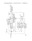 IMAGE CODING APPARATUS AND IMAGE DECODING APPARATUS diagram and image