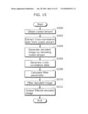 IMAGE CODING APPARATUS AND IMAGE DECODING APPARATUS diagram and image