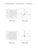 CODING METHOD AND CODING APPARATUS diagram and image