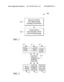 DIGITAL IMAGE DEGRAINING FILTER AND METHOD diagram and image