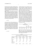 Double-Clad Optical Fibers and Devices with Double-Clad Optical Fibers diagram and image