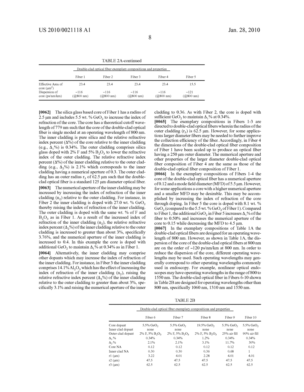 Double-Clad Optical Fibers and Devices with Double-Clad Optical Fibers - diagram, schematic, and image 13