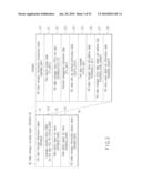 INFORMATION STORAGE MEDIUM, INFORMATION REPRODUCTION DEVICE, INFORMATION REPRODUCTION METHOD diagram and image