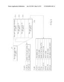 INFORMATION STORAGE MEDIUM, INFORMATION REPRODUCTION DEVICE, INFORMATION REPRODUCTION METHOD diagram and image