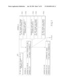 INFORMATION STORAGE MEDIUM, INFORMATION REPRODUCTION DEVICE, INFORMATION REPRODUCTION METHOD diagram and image