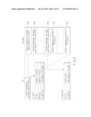 INFORMATION STORAGE MEDIUM, INFORMATION REPRODUCTION DEVICE, INFORMATION REPRODUCTION METHOD diagram and image