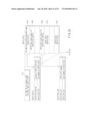 INFORMATION STORAGE MEDIUM, INFORMATION REPRODUCTION DEVICE, INFORMATION REPRODUCTION METHOD diagram and image