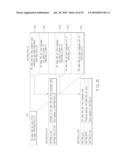 INFORMATION STORAGE MEDIUM, INFORMATION REPRODUCTION DEVICE, INFORMATION REPRODUCTION METHOD diagram and image