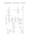 INFORMATION STORAGE MEDIUM, INFORMATION REPRODUCTION DEVICE, INFORMATION REPRODUCTION METHOD diagram and image