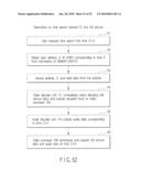 INFORMATION STORAGE MEDIUM, INFORMATION REPRODUCTION DEVICE, INFORMATION REPRODUCTION METHOD diagram and image