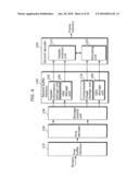 MOVING PICTURE DECODING DEVICE, SEMICONDUCTOR DEVICE, VIDEO DEVICE, AND MOVING PICTURE DECODING METHOD diagram and image