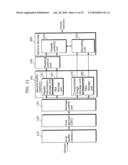 MOVING PICTURE DECODING DEVICE, SEMICONDUCTOR DEVICE, VIDEO DEVICE, AND MOVING PICTURE DECODING METHOD diagram and image