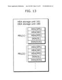 MOVING PICTURE DECODING DEVICE, SEMICONDUCTOR DEVICE, VIDEO DEVICE, AND MOVING PICTURE DECODING METHOD diagram and image