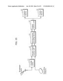 MOVING PICTURE DECODING DEVICE, SEMICONDUCTOR DEVICE, VIDEO DEVICE, AND MOVING PICTURE DECODING METHOD diagram and image