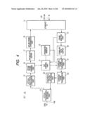 PON SYSTEM diagram and image