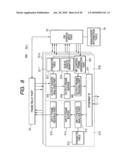 PON SYSTEM diagram and image